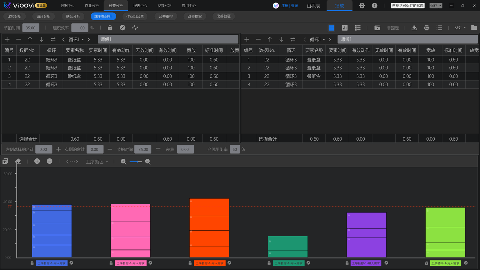 视与视ECRS工时分析软件 1.0.3.8软件截图（4）