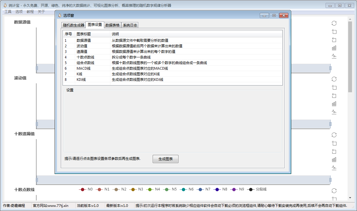 奇趣统计宝 1.0软件截图（4）