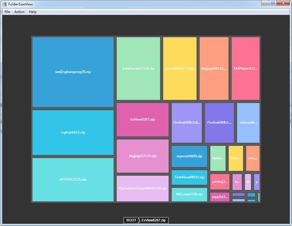 Folder Size View文件夹可视化管理 0.7软件截图（1）