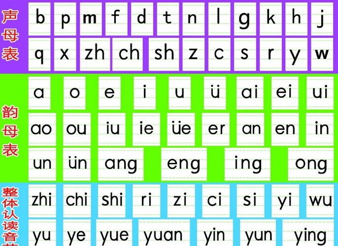 汉语拼音字母表软件截图（2）