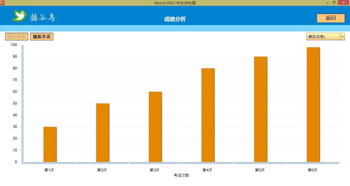 播谷鸟计算机职称考试软件（Word2003模块）软件截图（2）