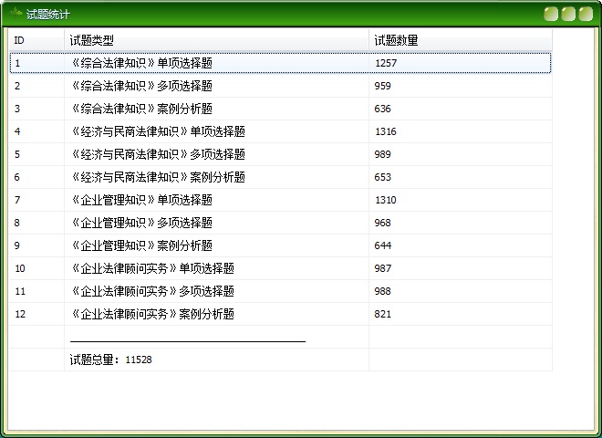 关连安企业法律顾问执业资格考试 1.2软件截图（1）