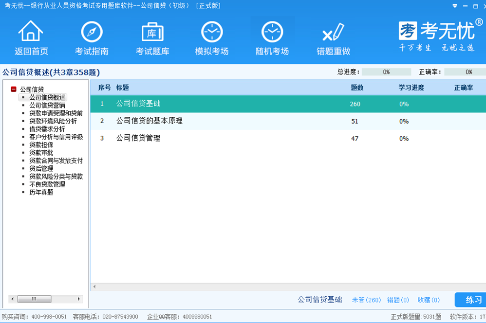 考无忧2017银行从业考试题库公司信贷初级 17.1软件截图（1）