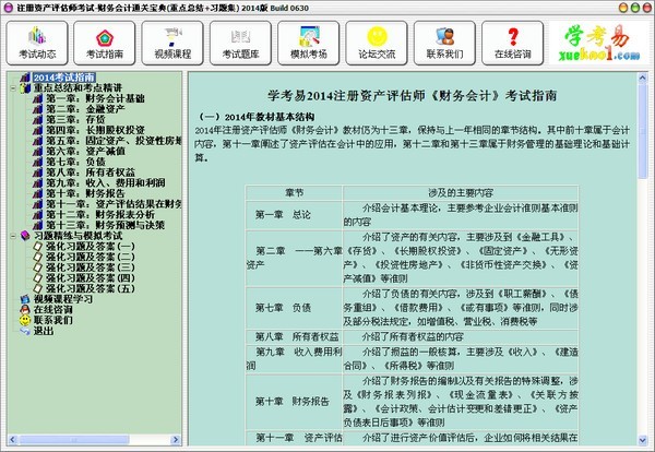 财务会计通关宝典 2014软件截图（1）