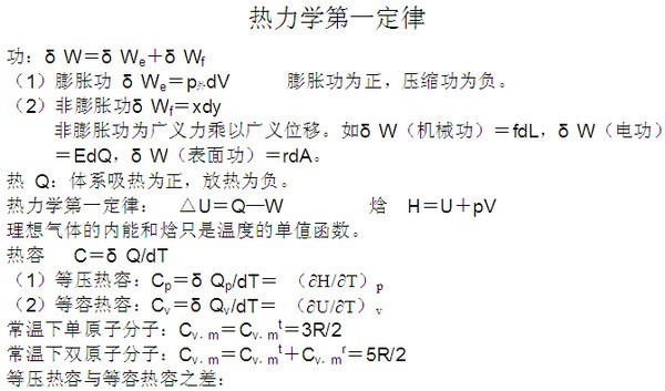 物理化学公式集软件截图（1）