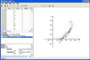 数据拟合辅助平台 2.3.1软件截图（1）