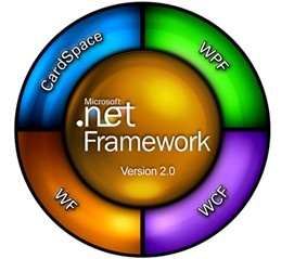 Microsoft .NET Framework 2.0 SP2软件截图（4）