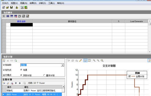 LoadRunner11 中文版软件截图（2）