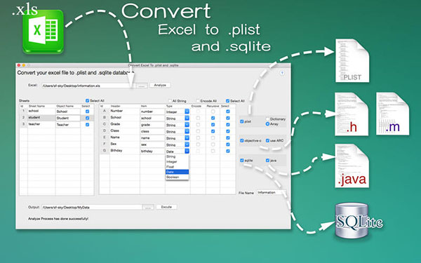 Convert Excel To .plist and .sqlite  For Mac 1.2.0软件截图（3）