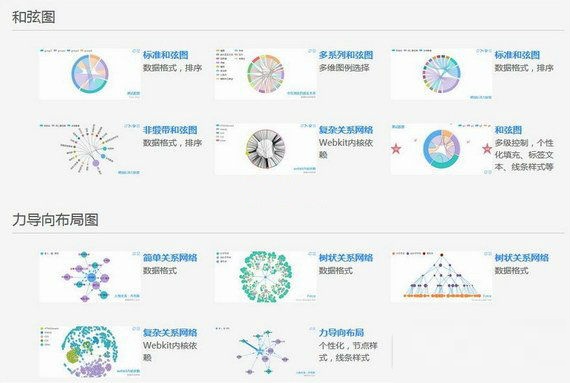 echarts 中文api 4.5软件截图（1）