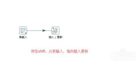 Kettle Spoon(数据库管理工具) 3.2.0软件截图（5）