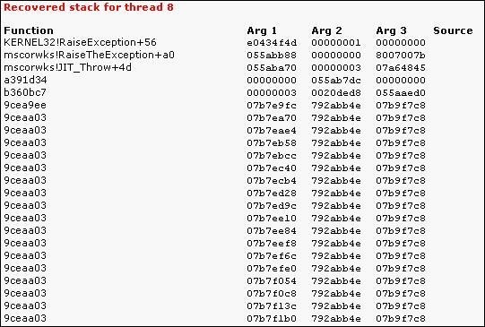 Debug Diagnostics(IIS调试诊断工具） 1.2软件截图（1）