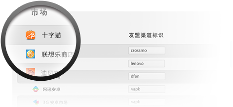 酷传 For Mac 3.7.4软件截图（3）