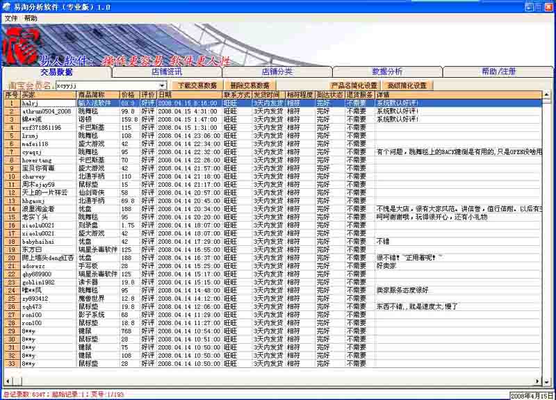 易人淘宝店铺分析软件专业版 1.71软件截图（1）