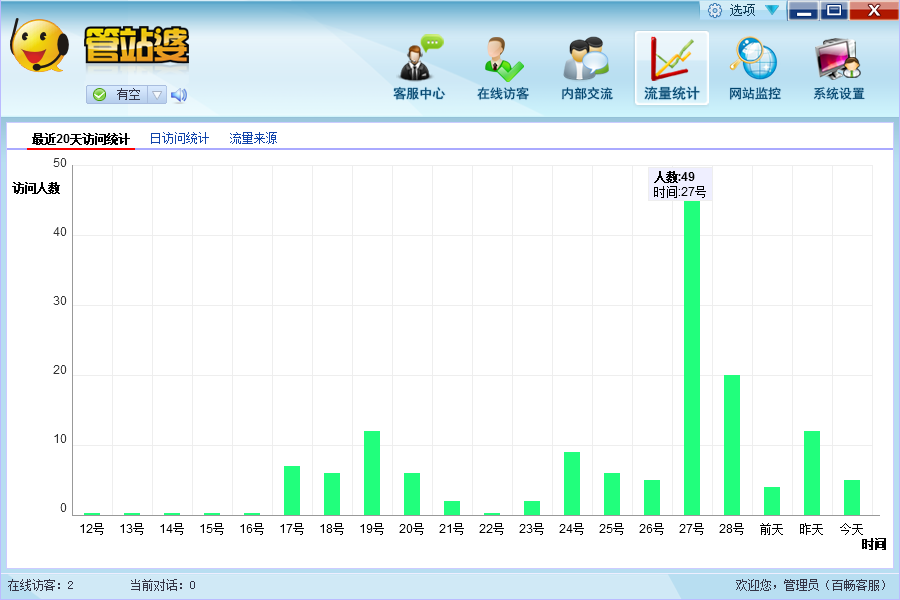 管站婆 2.7.5软件截图（1）