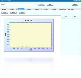 逐鹿淘宝人气宝贝分析师 1.02软件截图（1）