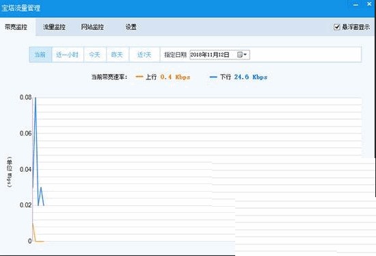 宝塔流量管理软件 1.2.0 正式版软件截图（1）