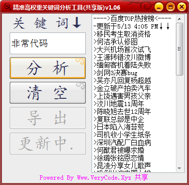 高权重关键词分析工具 1.06软件截图（1）