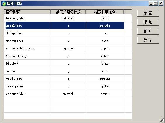 亮析网站日志分析工具 2.1标准版软件截图（1）