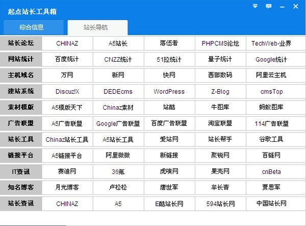 起点站长工具箱 1.0.0.4软件截图（1）