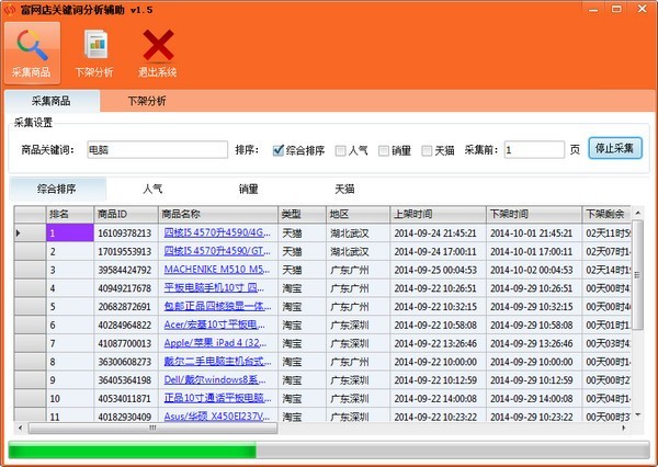 富网店关键词搜索分析软件 1.5软件截图（1）