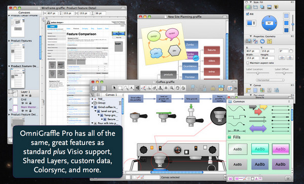 Omnigraffle pro for Mac 7.3软件截图（2）