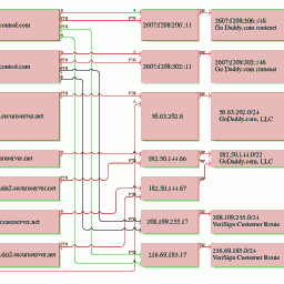 EC2Dream 0.92