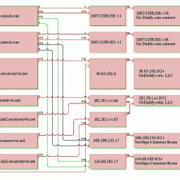 EC2Dream 0.92软件截图（1）