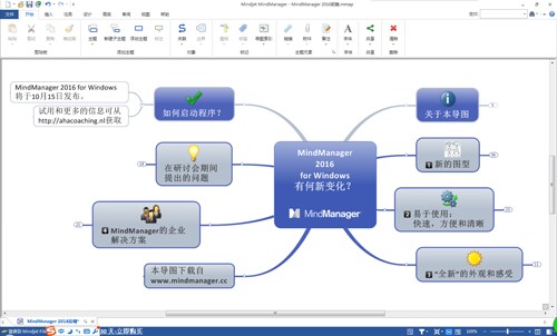 MindManager 2018软件截图（1）