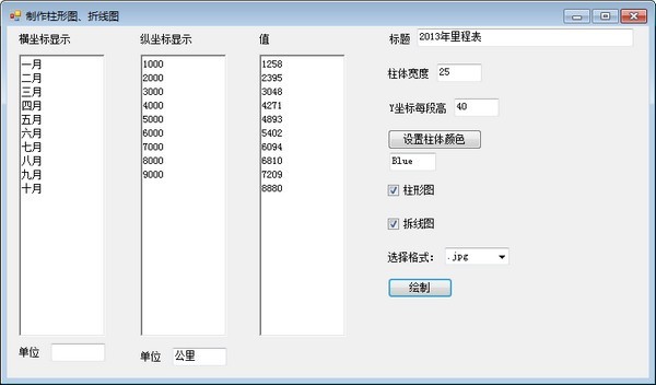 制作柱形图折线图工具 1.0软件截图（1）