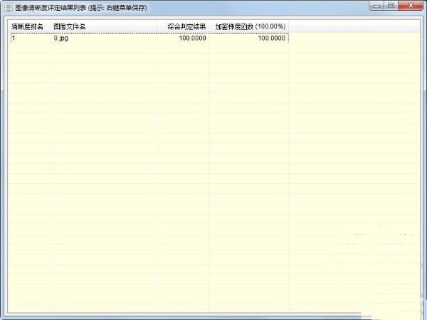 图像清晰度评定 0.4免费版软件截图（1）