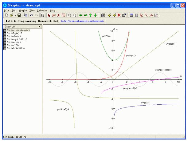 ZGrapher绘制函数曲线图软件 1.4软件截图（1）