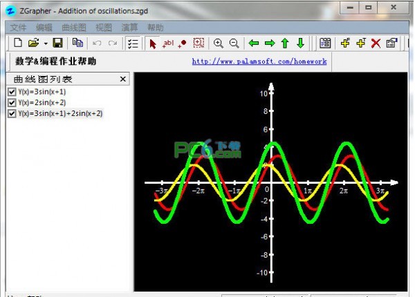 ZGrapher绘制函数曲线图软件 1.4软件截图（2）