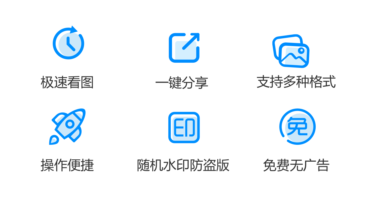 EV图片浏览器 1.0.1软件截图（1）