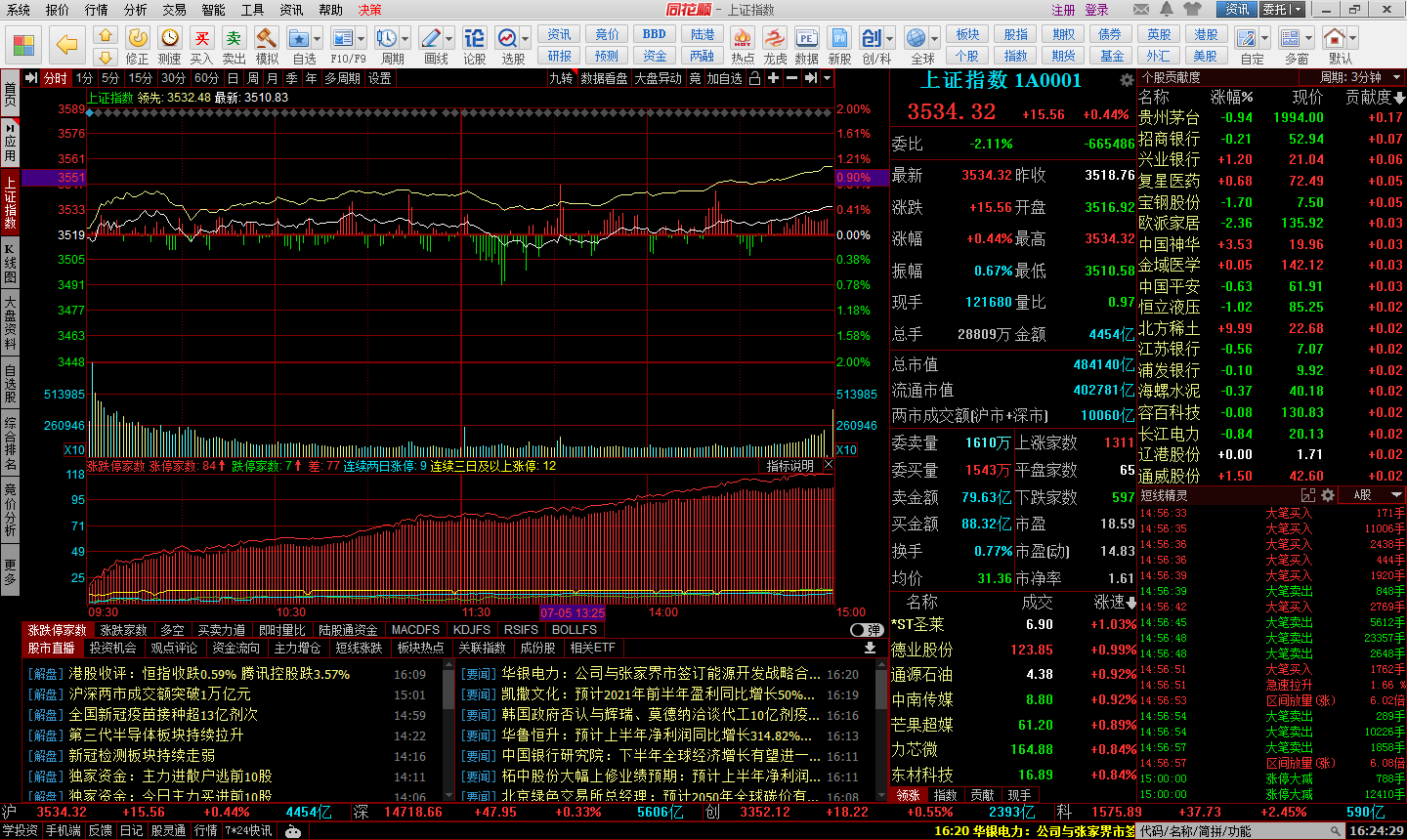 同花顺免费股票软件 9.10.51软件截图（1）