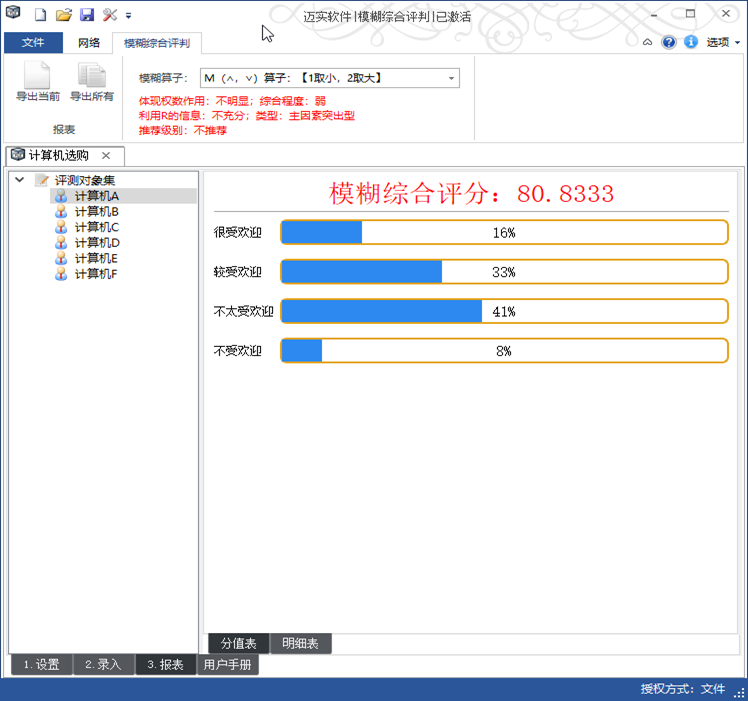 迈实模糊综合评判软件 1.82.7软件截图（1）