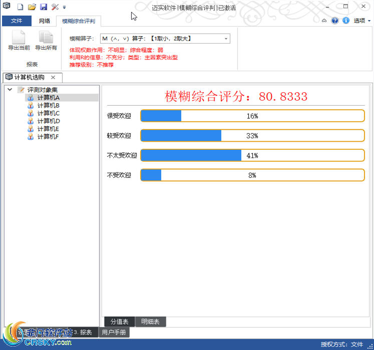 迈实模糊综合评判软件 1.82.7软件截图（2）