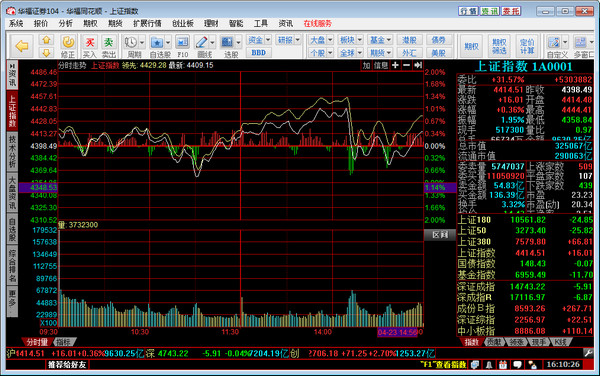 华福证券同花顺 7.95.60软件截图（2）