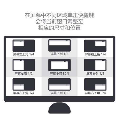 WinSize窗口管理工具 3.0.2软件截图（4）