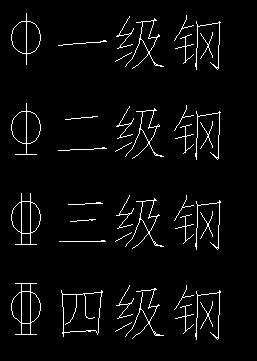 CAD钢筋符号字体大全 绿色版软件截图（1）