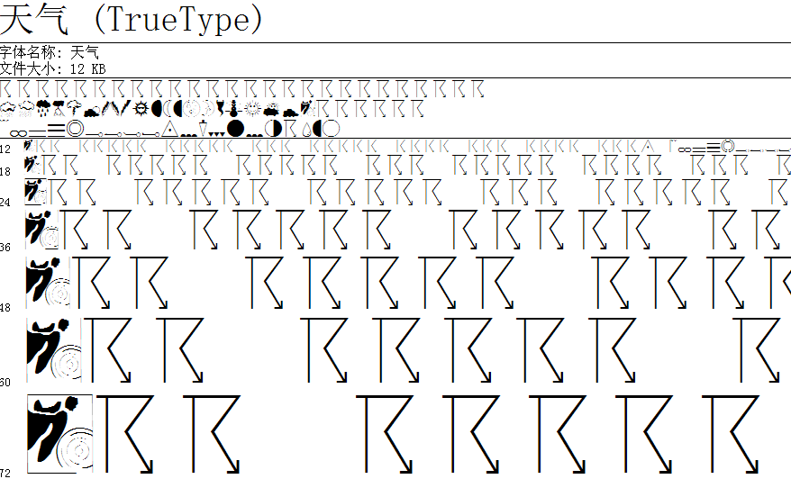 天气图形字体软件截图（1）