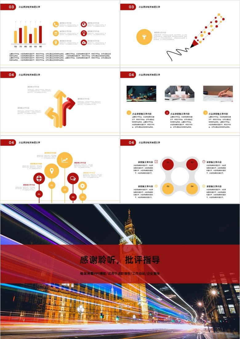 繁华城市夜景背景的述职报告PPT模板 免费版软件截图（2）