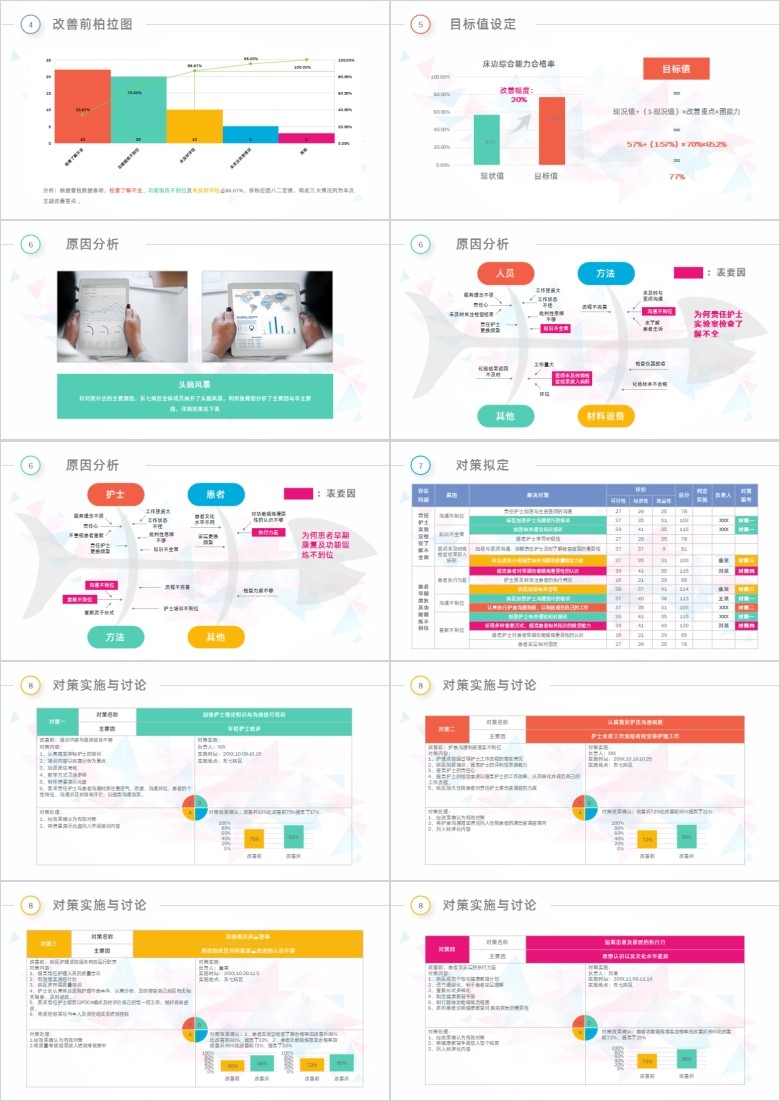 品管圈QCCPPT模板软件截图（2）