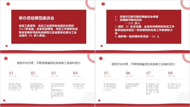 创意简约PPT模板软件截图（2）