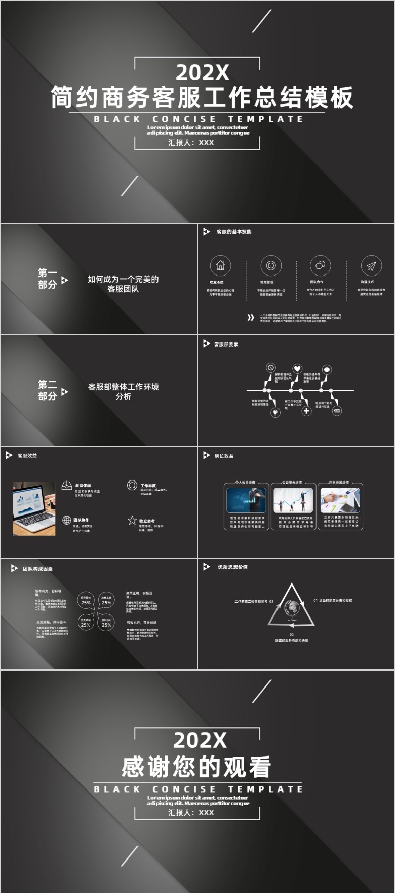 客服工作总结PPT模板软件截图（1）