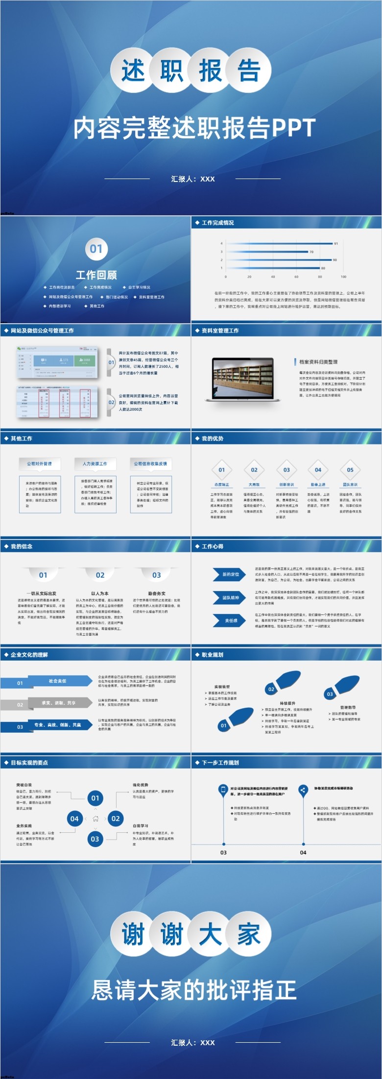 内容完整述职报告PPT模板软件截图（1）