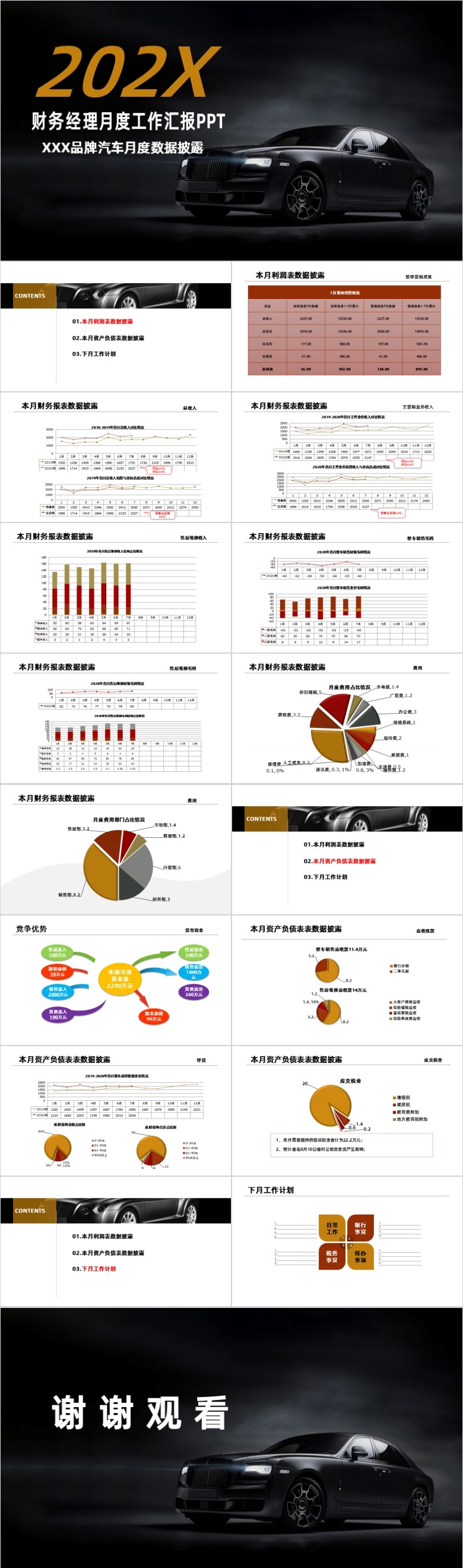 财务经理述职PPT模板软件截图（1）