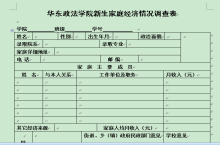 高校学生家庭情况调查表模板 word