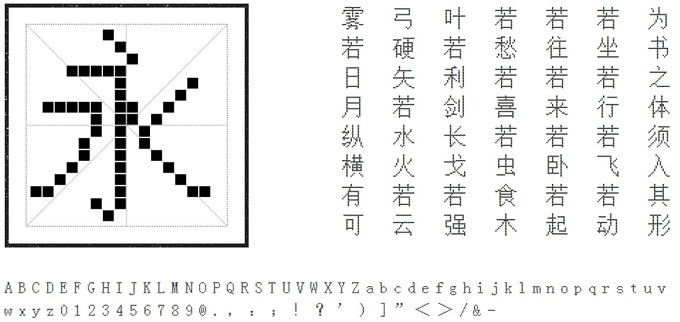 方正像素家族软件截图（2）