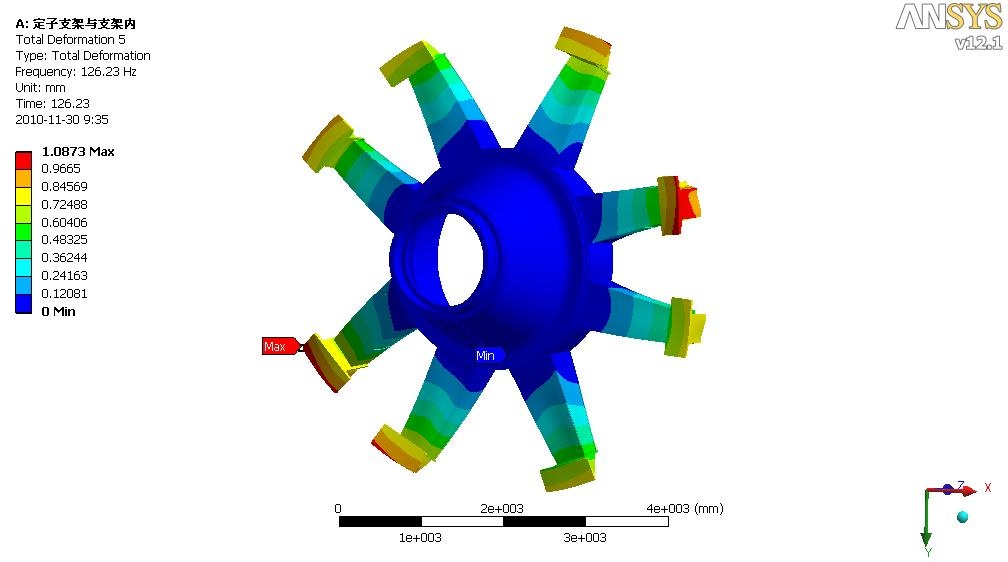 ansys 19.0软件截图（1）